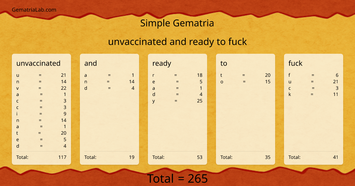 unvaccinated and ready to fuck in simple Gematria